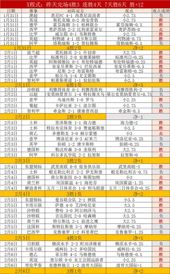 王睿泽篮下,惊天扣篮,完美演绎,开云体育,开云体育官网,开云体育app,开云体育平台,KAIYUN,SPORTS,kaiyun登录入口