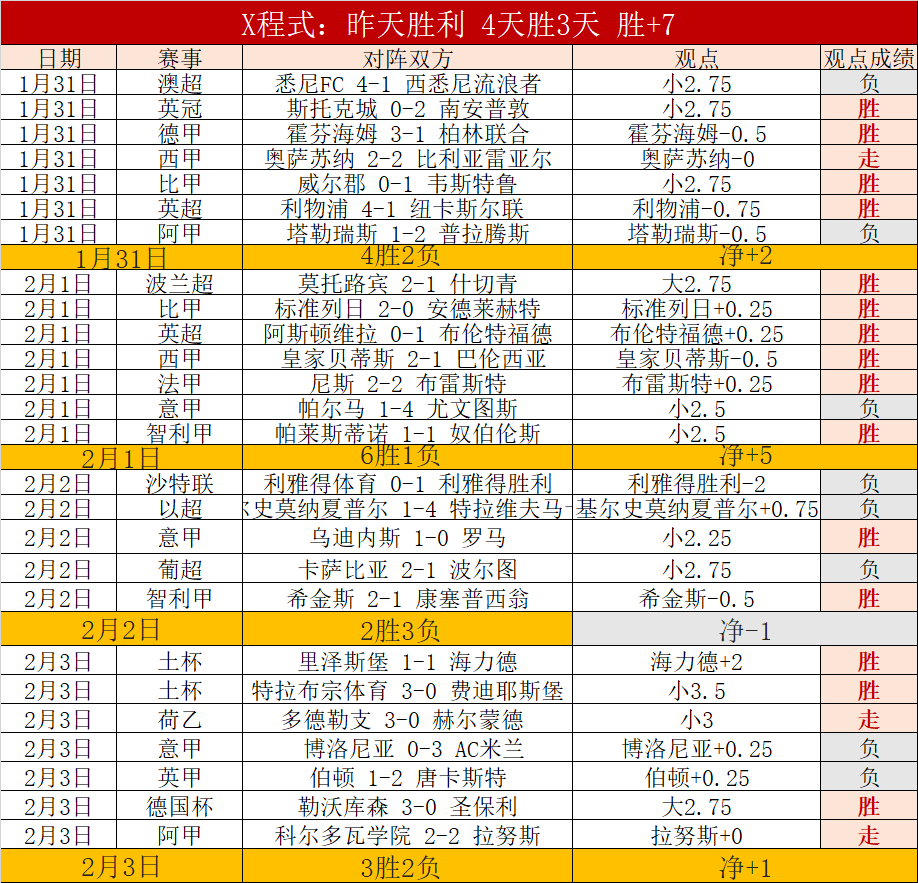 昨晚亚冠辉,煌战果,土库曼强队,开云体育,开云体育官网,开云体育app,开云体育平台,KAIYUN,SPORTS,kaiyun登录入口