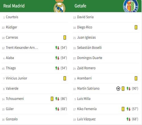 大乐透期号,专家质合分,龙帕莱对战,开云体育,开云体育官网,开云体育app,开云体育平台,KAIYUN,SPORTS,kaiyun登录入口