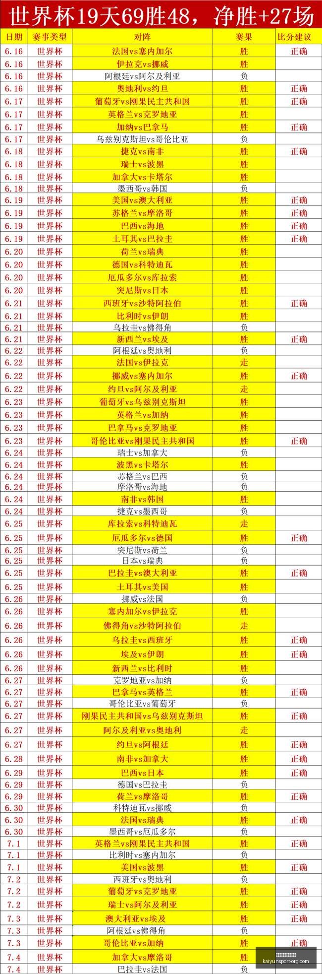 开云体育官,网直播,开云体育官网直播,开云体育官网,开云体育App,开云体育直播,开云娱乐平台,开云赛事中心