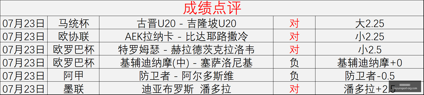开云体育官,网直播,开云体育官网直播,开云体育官网,开云体育App,开云体育直播,开云娱乐平台,开云赛事中心