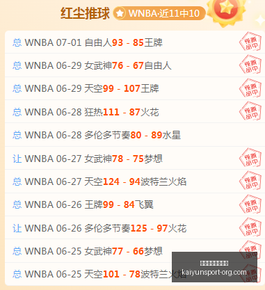 开云体育官,网直播,开云体育官网直播,开云体育官网,开云体育App,开云体育直播,开云娱乐平台,开云赛事中心