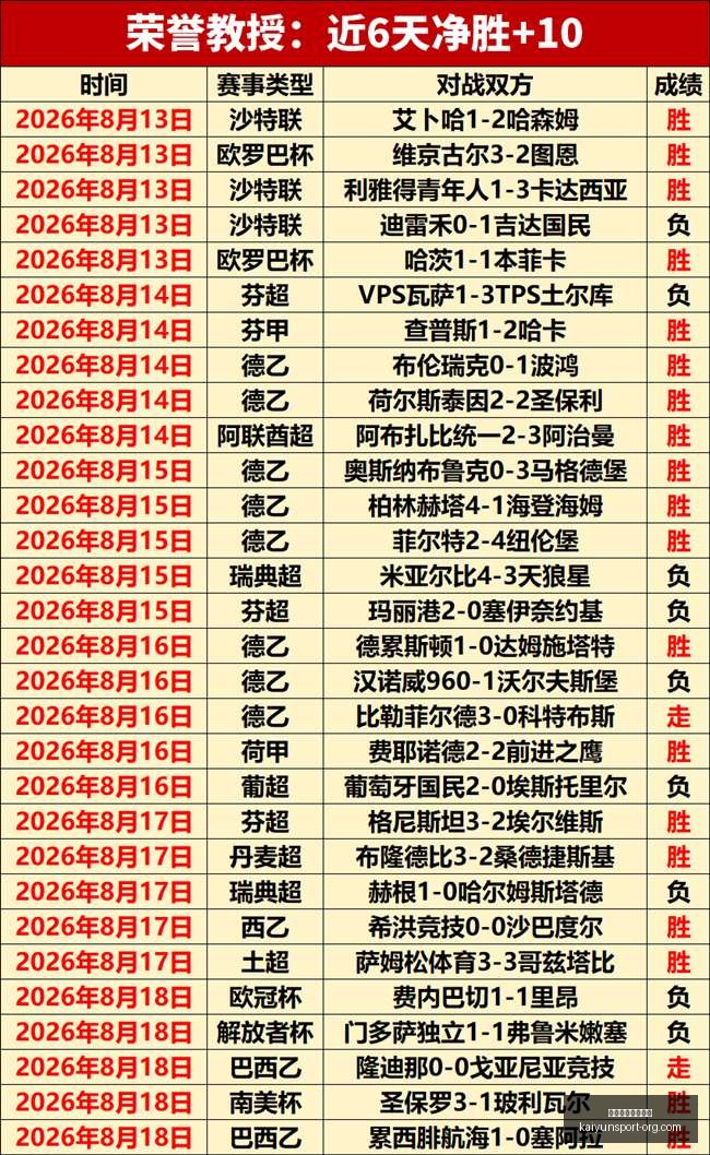 活塞遭艾维,致命一击,猛龙败北莫,开云体育官网,开云体育App,开云体育直播,开云娱乐平台,开云赛事中心