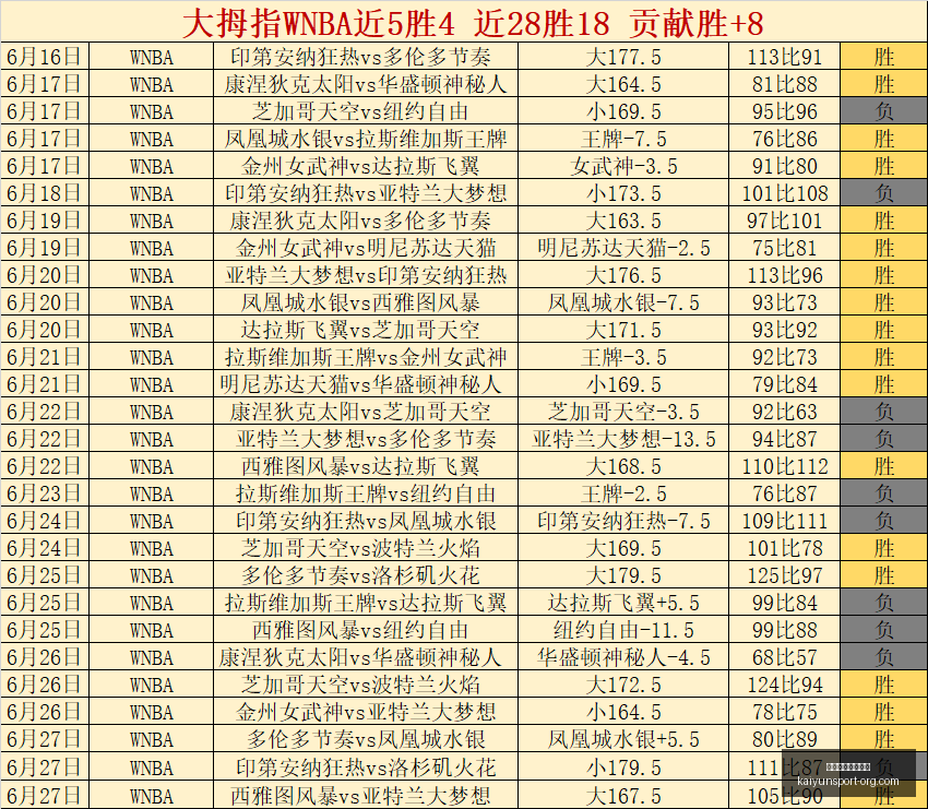 年理财避雷,指南,业绩不达标,开云体育官网,开云体育App,开云体育直播,开云娱乐平台,开云赛事中心