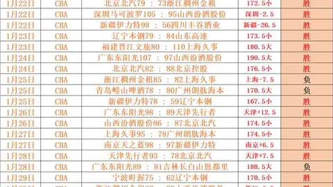 李梓嘉与安洗莹晋级八强，奥尔良混双马国组合止步淘汰赛