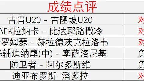 开云体育官网，开云赛事中心，直播 135708